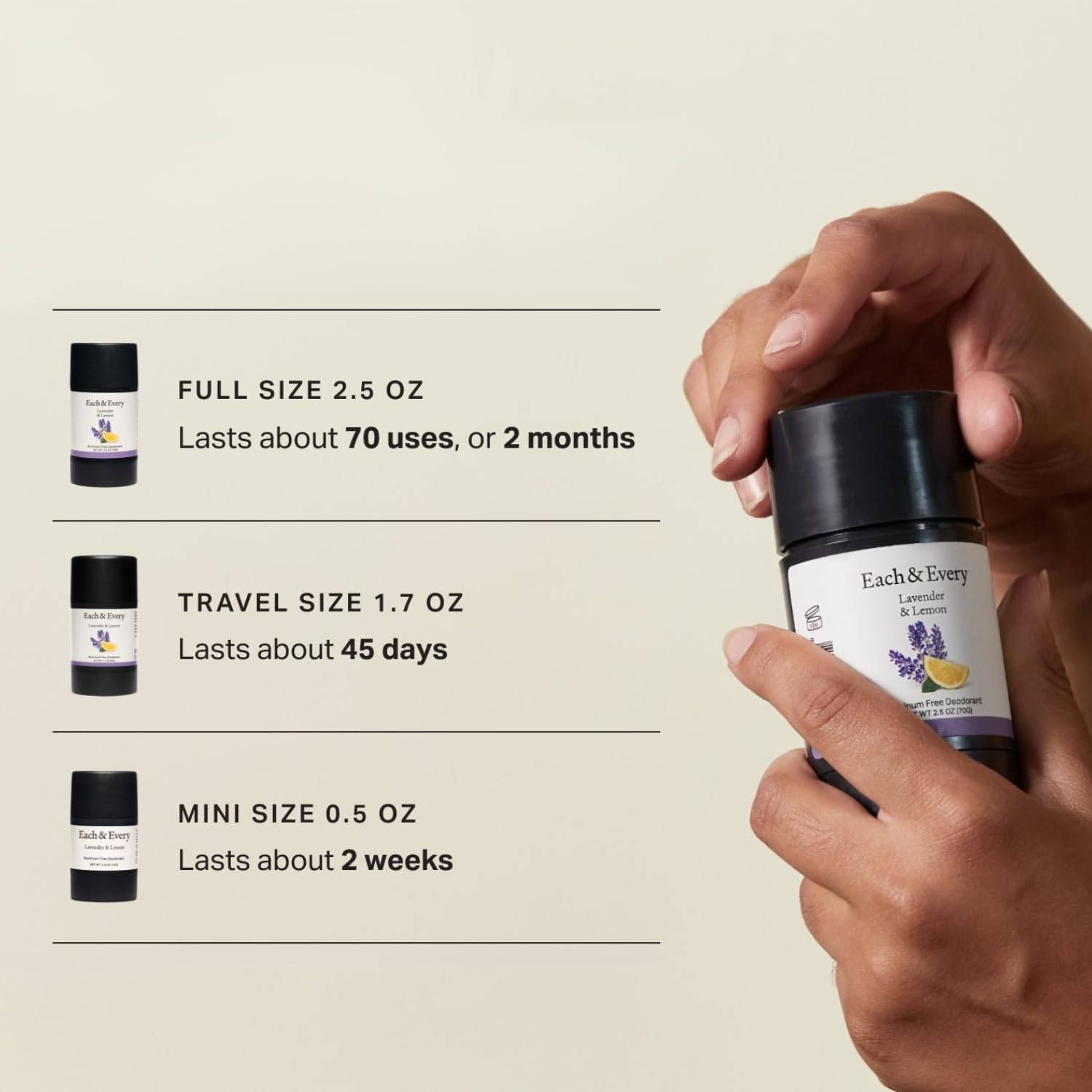 Each & Every All Natural Deodorant for Women & Men - Sensitive Skin, Plant-Based, Baking Soda & Aluminum-Free Deodorant - Long Lasting 24 Hr Odor Control - Citrus & Vetiver Travel Size (3 Pack, 2.5oz)